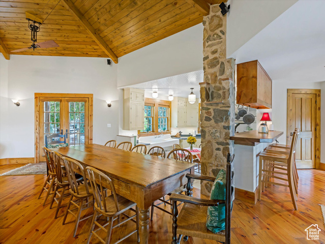 Photo 38 for MLS #2118065 at 252 N 400 East