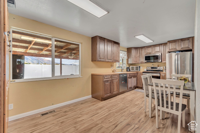 Photo 9 for MLS #2118341 at 388 E 600 South