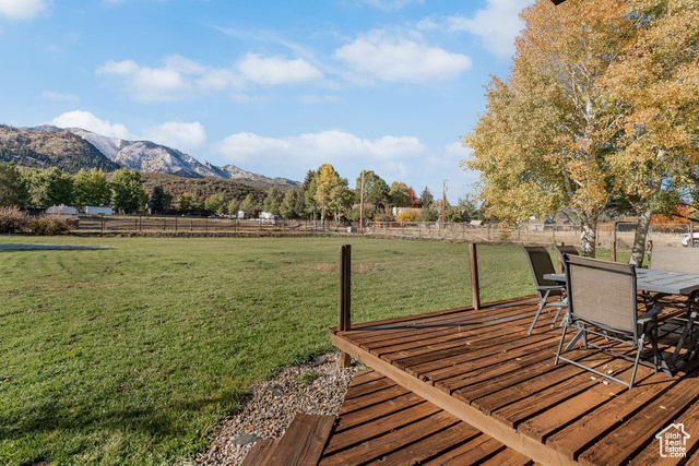 Photo 15 for MLS #2118455 at 82 N 400 West