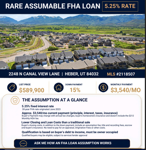 2248 N Canal View Ln
                     MLS #2118507