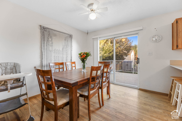 Photo 7 for MLS #2118594 at 98 E 1420 South