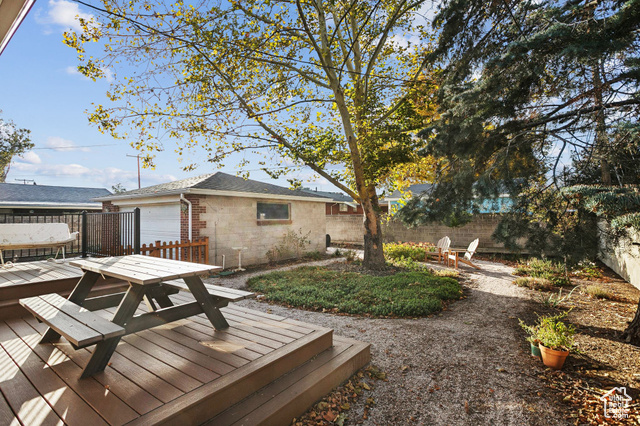 Photo 33 for MLS #2119417 at 326 E 6815 South