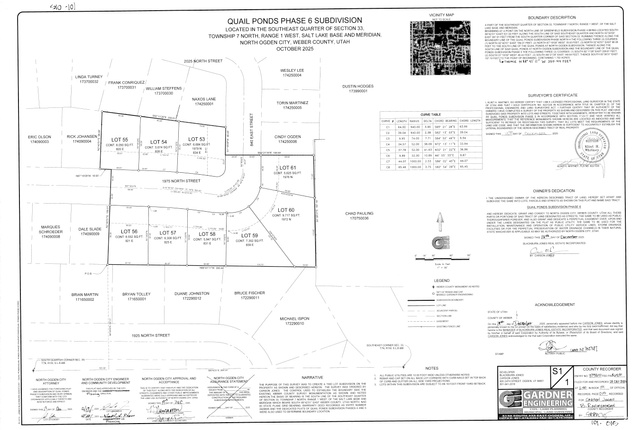 834 E 1975 N, North Ogden UT 84414