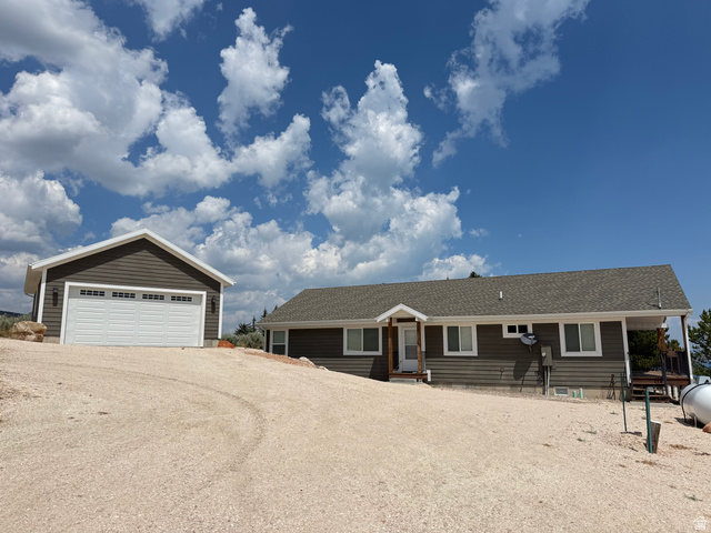 353 W Niblick Cir
                     MLS #2137103