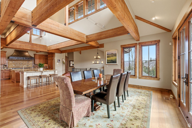 Property in Park City - View 18