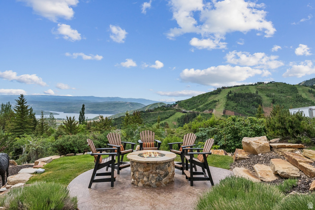 Property in Park City - View 62