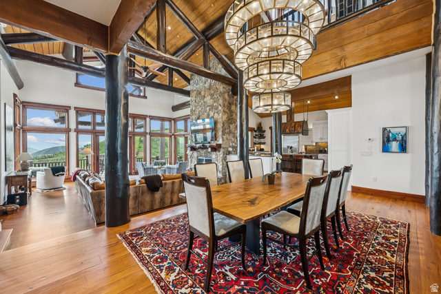 Property in Park City - View 13