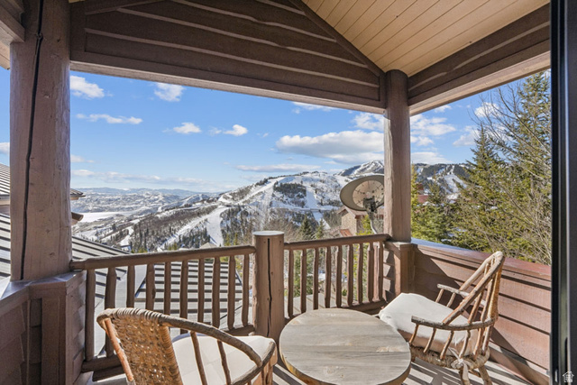 Property in Park City - View 39