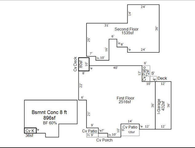 Property in Ogden - View 5