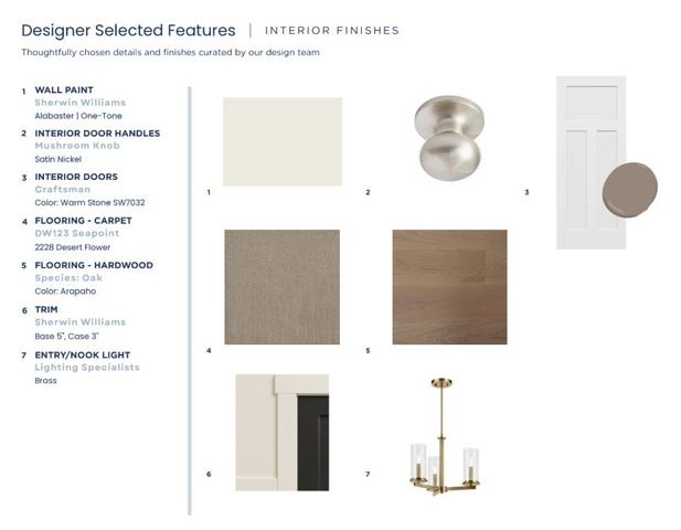 Property in West Jordan - View 17