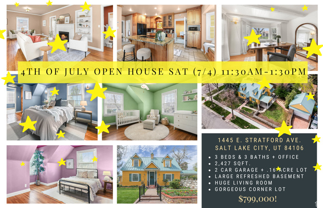 1445 E Stratford Ave
                     MLS #2149106