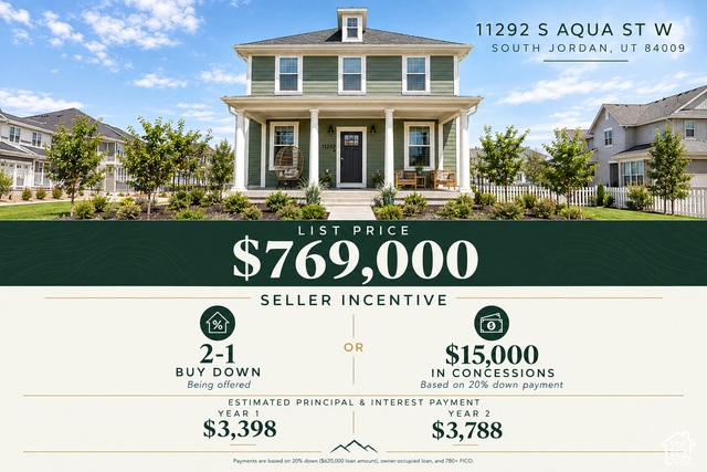 11292 S Aqua St
                     MLS #2152672