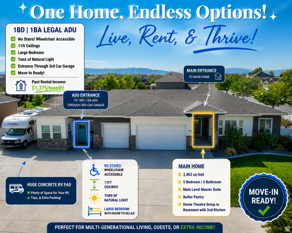 309 N 1980 E
                     MLS #2158769