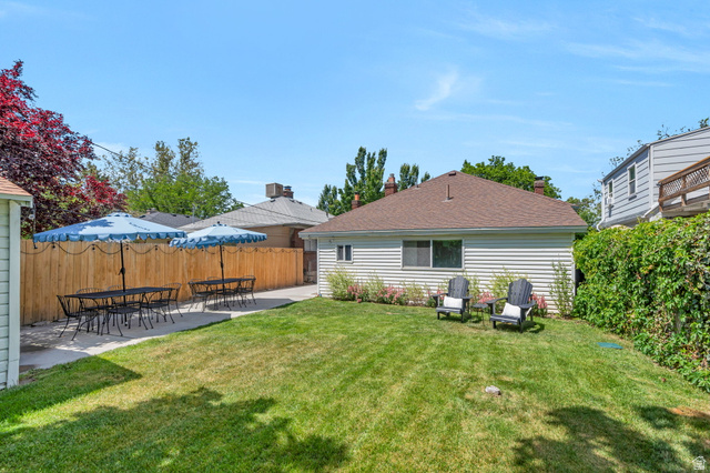 Property in Salt Lake City - View 24