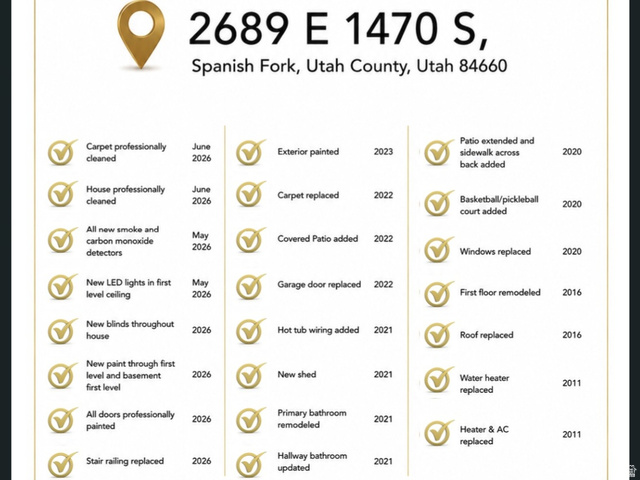 2689 E 1470 S
                     MLS #2162094