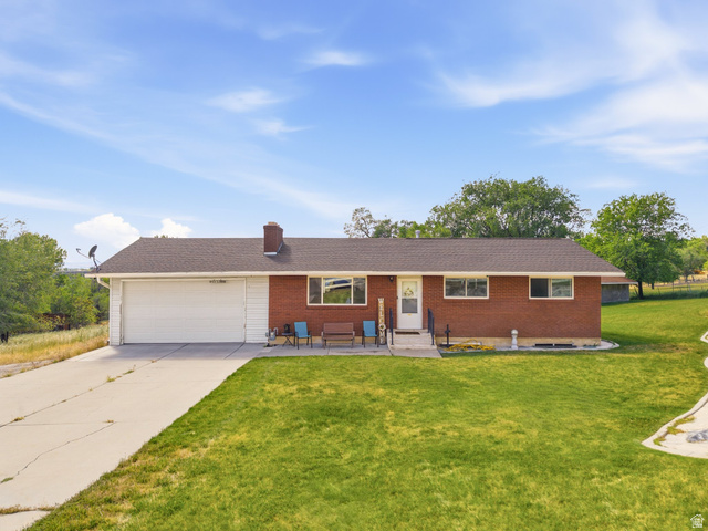 1210 S Nevada Ave
                     MLS #2162229