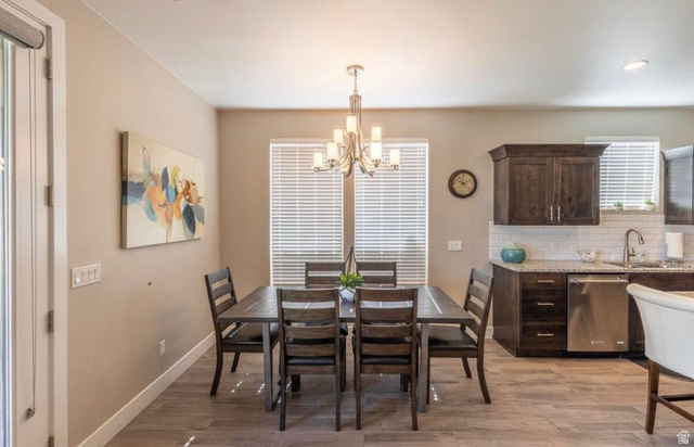 Property in St. George - View 9