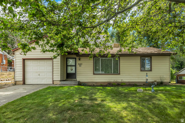 340 N Eccles Ave
                     MLS #2166287