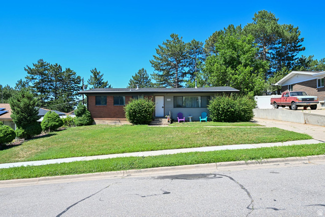 1070  40th St
                     MLS #2166591