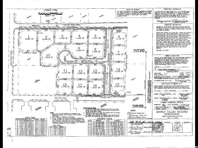 52 S 450 E, Midway, UT 84049 — photo 3